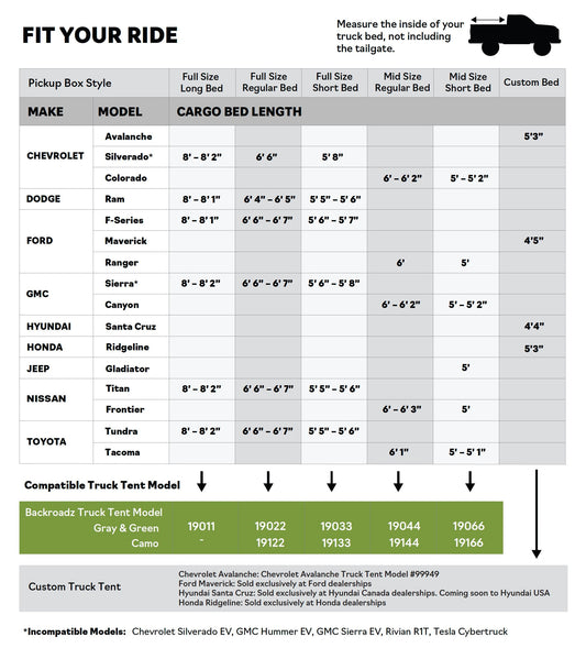Napier Backroadz Truck Tent fit chart by cargo bed length