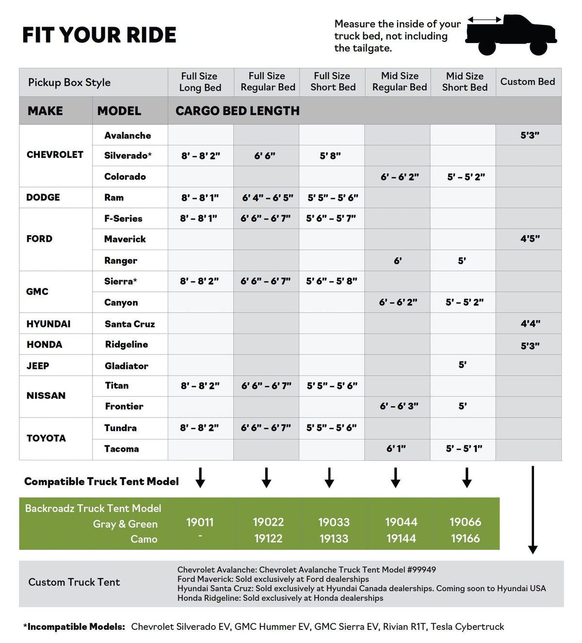 Napier Backroadz Truck Tent fit chart by cargo bed length