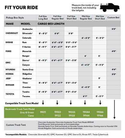 Napier Backroadz Truck Tent fit chart by cargo bed length